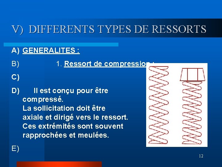 V) DIFFERENTS TYPES DE RESSORTS A) GENERALITES : B) C) D) 1. Ressort de