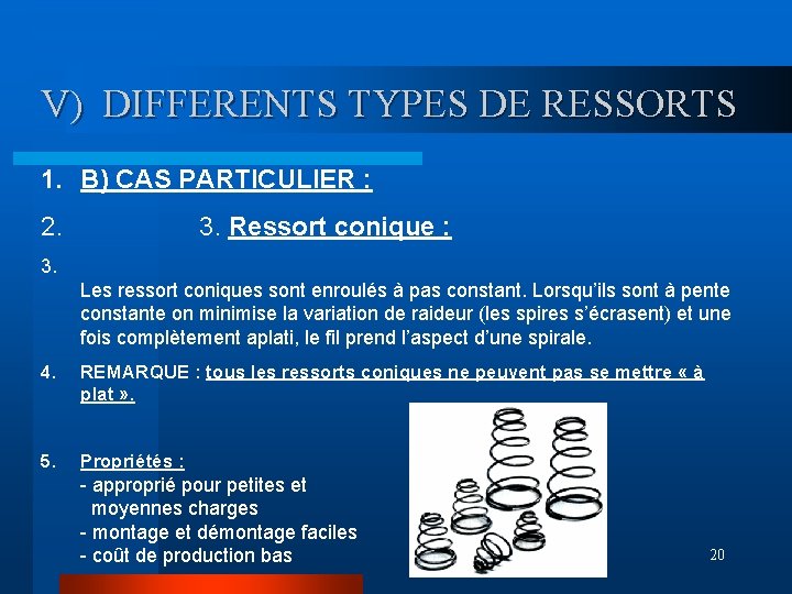 V) DIFFERENTS TYPES DE RESSORTS 1. B) CAS PARTICULIER : 2. 3. Ressort conique