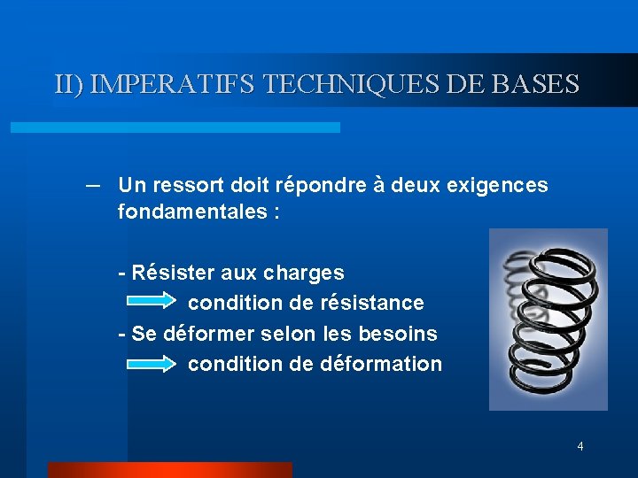 II) IMPERATIFS TECHNIQUES DE BASES – Un ressort doit répondre à deux exigences fondamentales