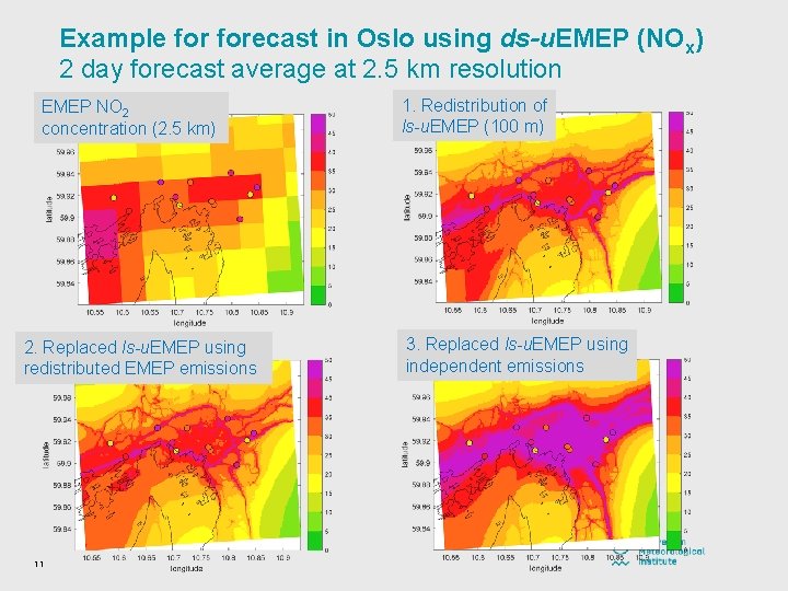 Example forecast in Oslo using ds-u. EMEP (NOx) 2 day forecast average at 2.