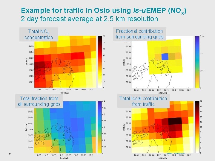 Example for traffic in Oslo using ls-u. EMEP (NOx) 2 day forecast average at