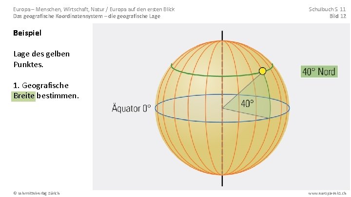 Europa – Menschen, Wirtschaft, Natur / Europa auf den ersten Blick Das geografische Koordinatensystem