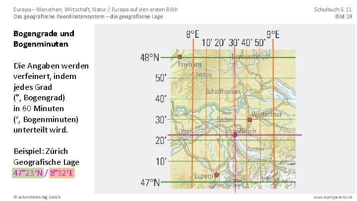 Europa – Menschen, Wirtschaft, Natur / Europa auf den ersten Blick Das geografische Koordinatensystem