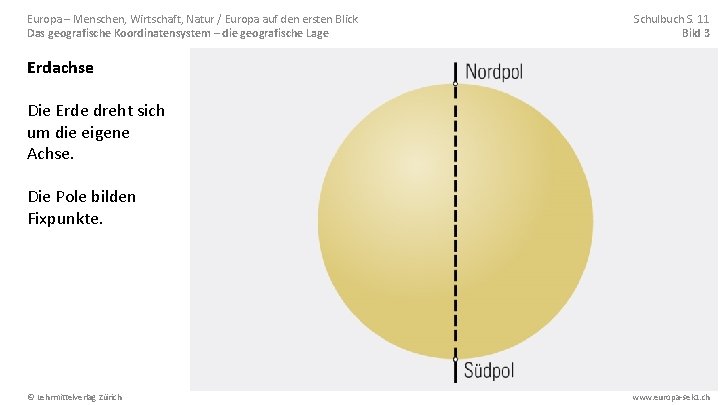 Europa – Menschen, Wirtschaft, Natur / Europa auf den ersten Blick Das geografische Koordinatensystem