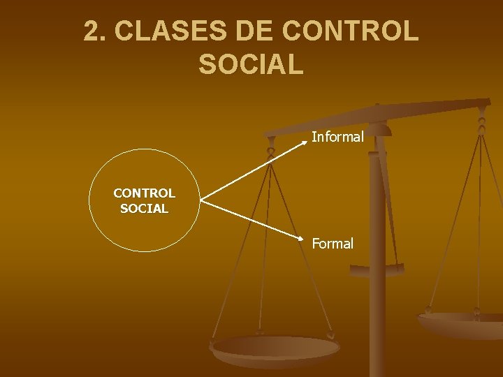 2. CLASES DE CONTROL SOCIAL Informal CONTROL SOCIAL Formal 2. CLASES DE CONTROL SOCIAL Informal CONTROL SOCIAL Formal