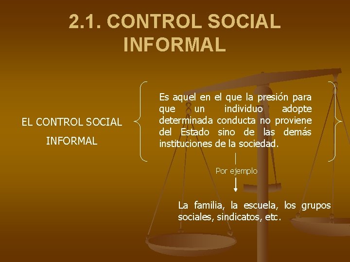 2. 1. CONTROL SOCIAL INFORMAL EL CONTROL SOCIAL INFORMAL Es aquel en el que 2. 1. CONTROL SOCIAL INFORMAL EL CONTROL SOCIAL INFORMAL Es aquel en el que