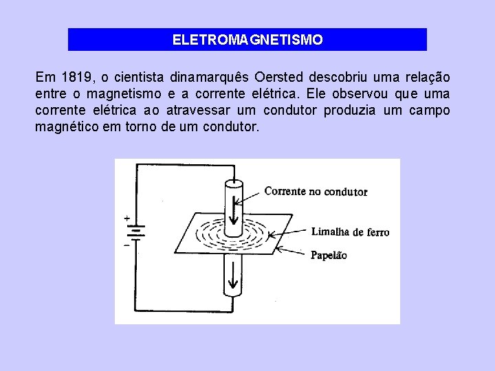 ELETROMAGNETISMO Em 1819, o cientista dinamarquês Oersted descobriu uma relação entre o magnetismo e