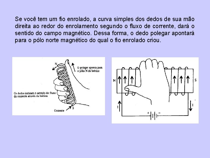 Se você tem um fio enrolado, a curva simples dos de sua mão direita
