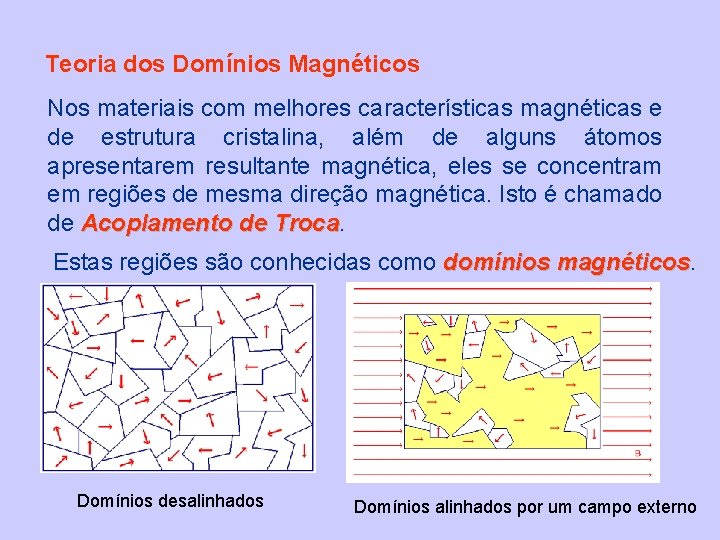 Teoria dos Domínios Magnéticos Nos materiais com melhores características magnéticas e de estrutura cristalina,