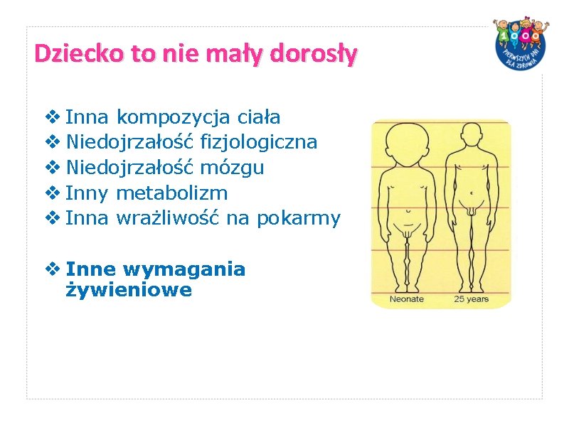 Dziecko to nie mały dorosły v Inna kompozycja ciała v Niedojrzałość fizjologiczna v Niedojrzałość Dziecko to nie mały dorosły v Inna kompozycja ciała v Niedojrzałość fizjologiczna v Niedojrzałość
