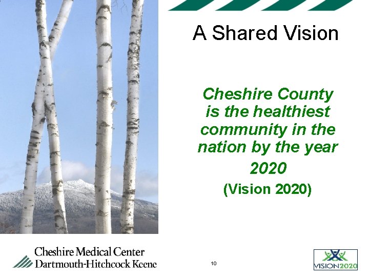 A Shared Vision Cheshire County is the healthiest community in the nation by the