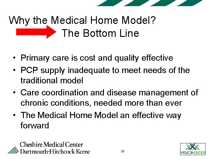 Why the Medical Home Model? The Bottom Line • Primary care is cost and