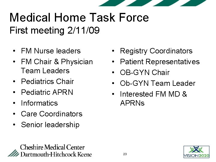 Medical Home Task Force First meeting 2/11/09 • FM Nurse leaders • FM Chair