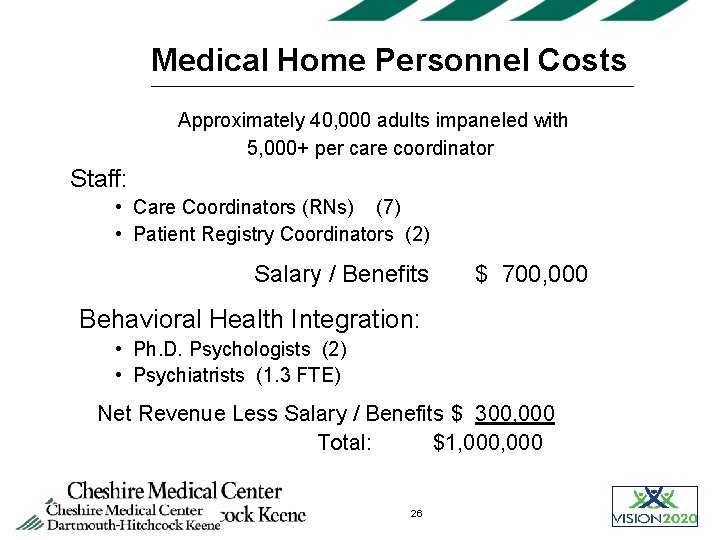 Medical Home Personnel Costs ______________________________________________________________ Approximately 40, 000 adults impaneled with 5, 000+ per