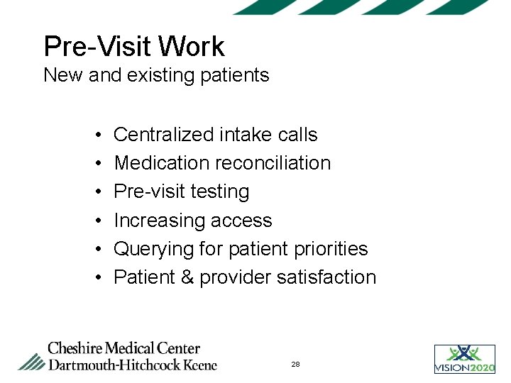 Pre-Visit Work New and existing patients • • • Centralized intake calls Medication reconciliation