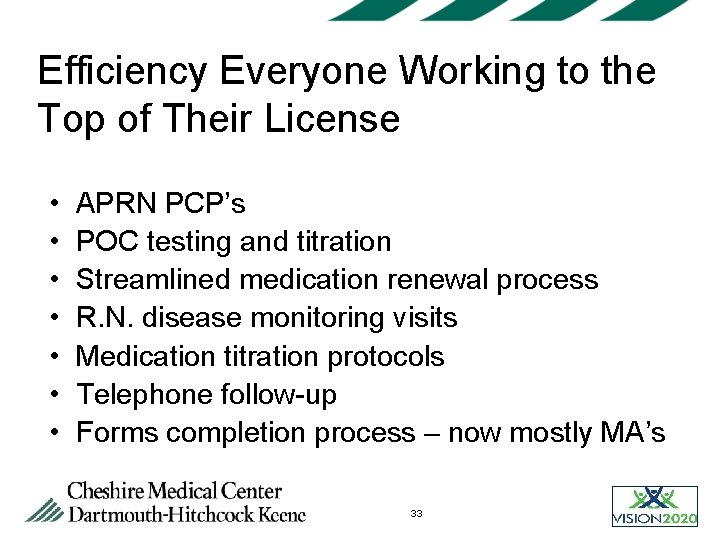 Efficiency Everyone Working to the Top of Their License • • APRN PCP’s POC