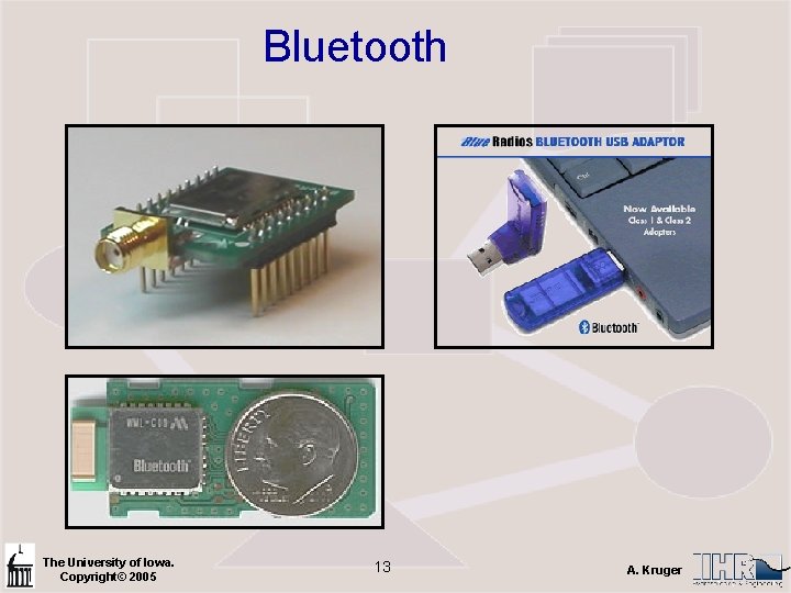 Bluetooth The University of Iowa. Copyright© 2005 13 A. Kruger 