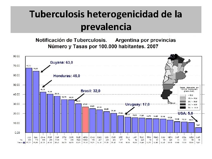 Tuberculosis heterogenicidad de la prevalencia Tuberculosis heterogenicidad de la prevalencia