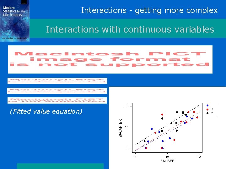Interactions - getting more complex Interactions with continuous variables (Fitted value equation) 