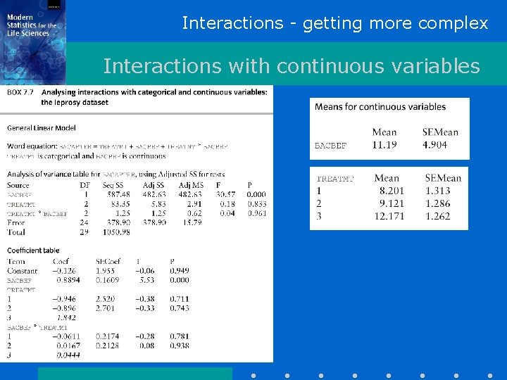 Interactions - getting more complex Interactions with continuous variables 