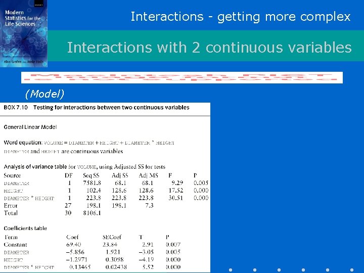 Interactions - getting more complex Interactions with 2 continuous variables (Model) 