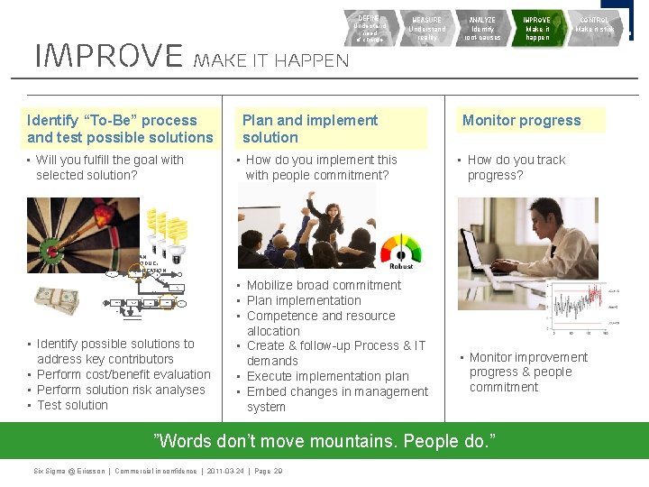 DEFINE IMPROVE Make it happen Identify “To-Be” process and test possible solutions • Will