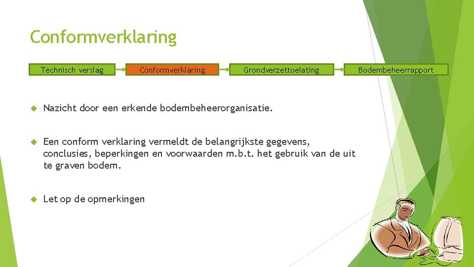 Conformverklaring Technisch verslag Conformverklaring Grondverzettoelating Nazicht door een erkende bodembeheerorganisatie. Een conform verklaring vermeldt