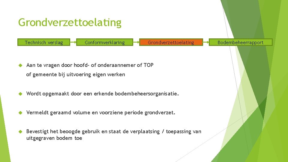 Grondverzettoelating Technisch verslag Conformverklaring Grondverzettoelating Aan te vragen door hoofd- of onderaannemer of TOP