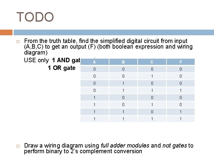 TODO From the truth table, find the simplified digital circuit from input (A, B,