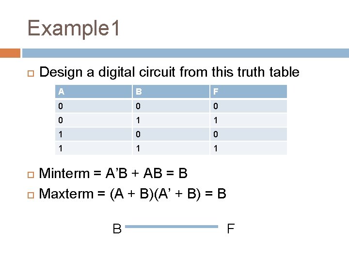 Example 1 Design a digital circuit from this truth table A B F 0