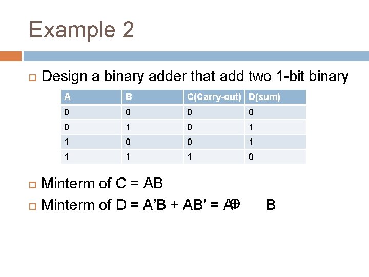 Example 2 Design a binary adder that add two 1 -bit binary A B