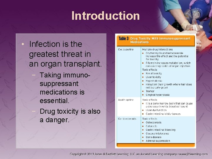 Introduction • Infection is the greatest threat in an organ transplant. − Taking immunosuppressant