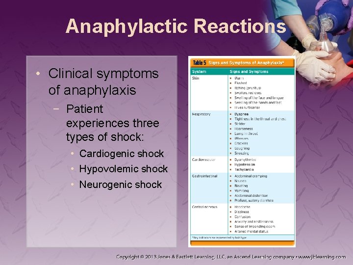 Anaphylactic Reactions • Clinical symptoms of anaphylaxis − Patient experiences three types of shock: