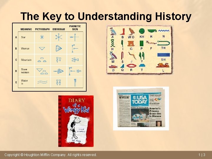 The Key to Understanding History Copyright © Houghton Mifflin Company. All rights reserved. 1|3