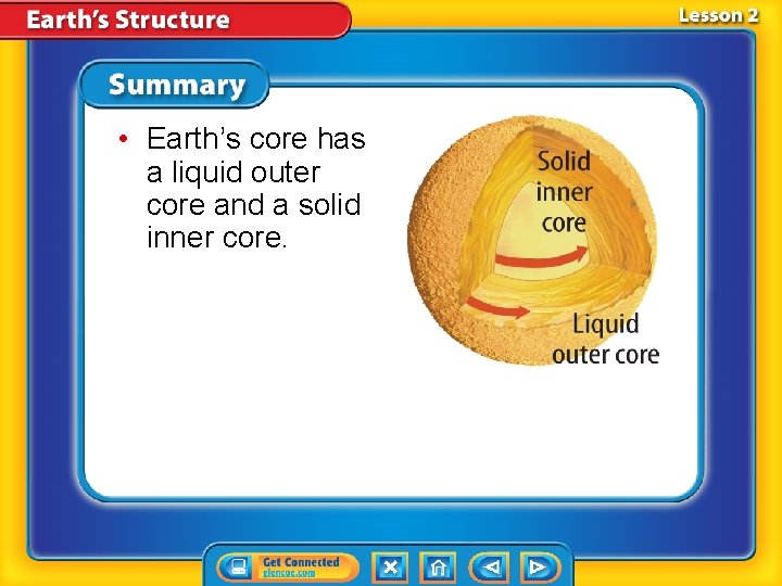 • Earth’s core has a liquid outer core and a solid inner core. • Earth’s core has a liquid outer core and a solid inner core.