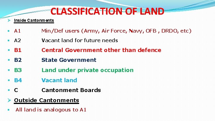 CLASSIFICATION OF LAND Ø Inside Cantonments § A 1 Min/Def users (Army, Air Force,