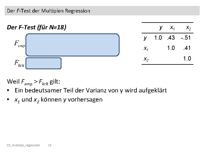 Der F-Test der Multiplen Regression Der F-Test (für N=18) y y x 1 x