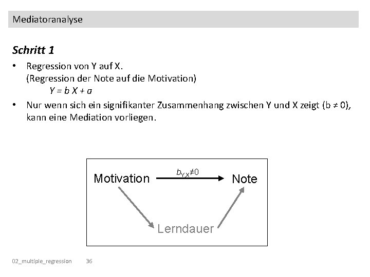 Mediatoranalyse Schritt 1 • Regression von Y auf X. (Regression der Note auf die