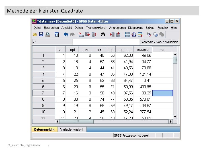 Methode der kleinsten Quadrate 02_multiple_regression 9 