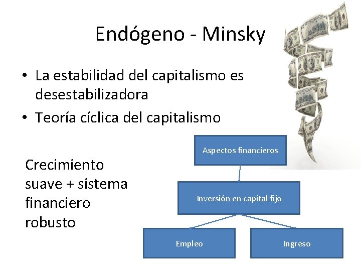 Endógeno - Minsky • La estabilidad del capitalismo es desestabilizadora • Teoría cíclica del
