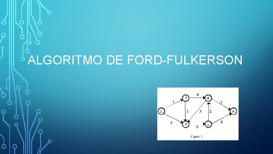 ALGORITMO DE FORD-FULKERSON 
