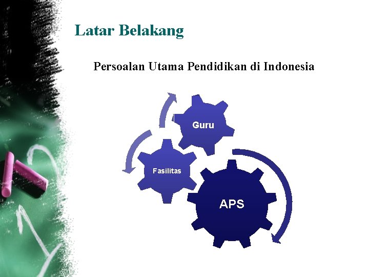 Latar Belakang Persoalan Utama Pendidikan di Indonesia Guru Fasilitas APS 