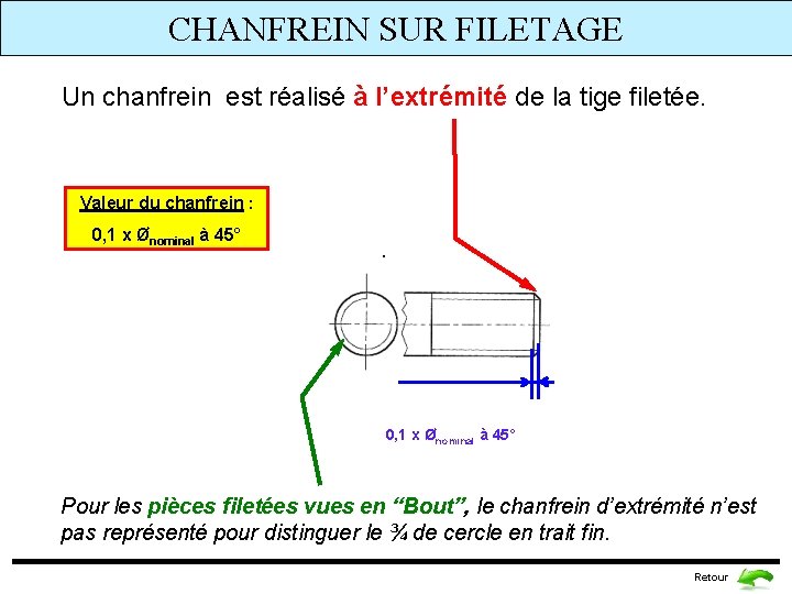 CHANFREIN SUR FILETAGE Un chanfrein est réalisé à l’extrémité de la tige filetée. Valeur