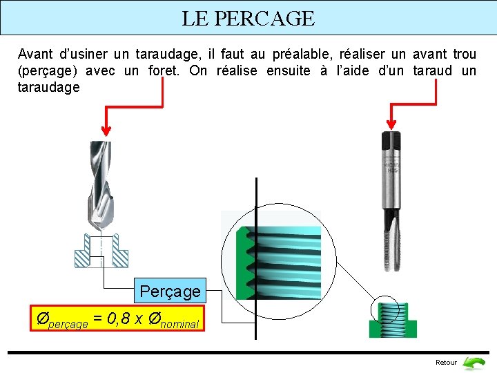 LE PERCAGE Avant d’usiner un taraudage, il faut au préalable, réaliser un avant trou