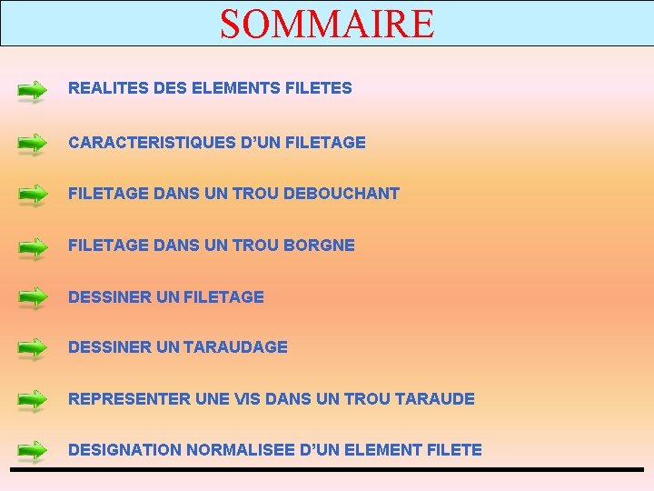 SOMMAIRE REALITES DES ELEMENTS FILETES CARACTERISTIQUES D’UN FILETAGE DANS UN TROU DEBOUCHANT FILETAGE DANS