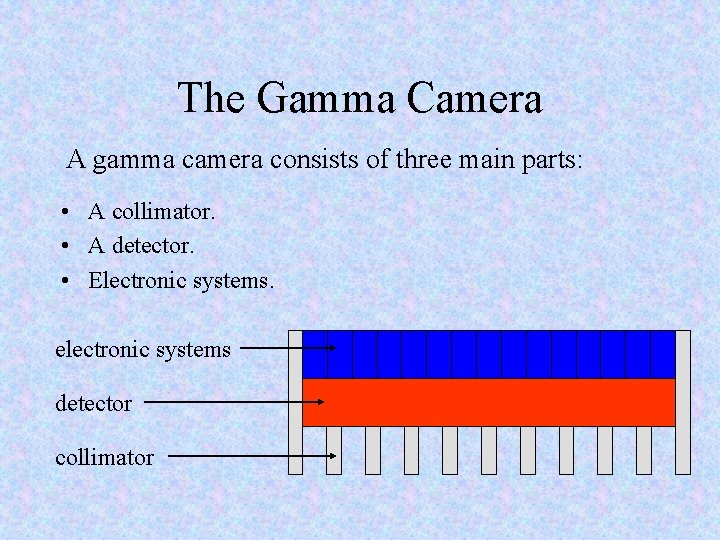 The Gamma Camera A gamma camera consists of three main parts: • A collimator.