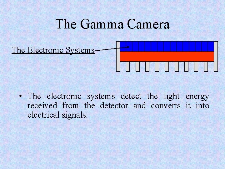 The Gamma Camera The Electronic Systems • The electronic systems detect the light energy