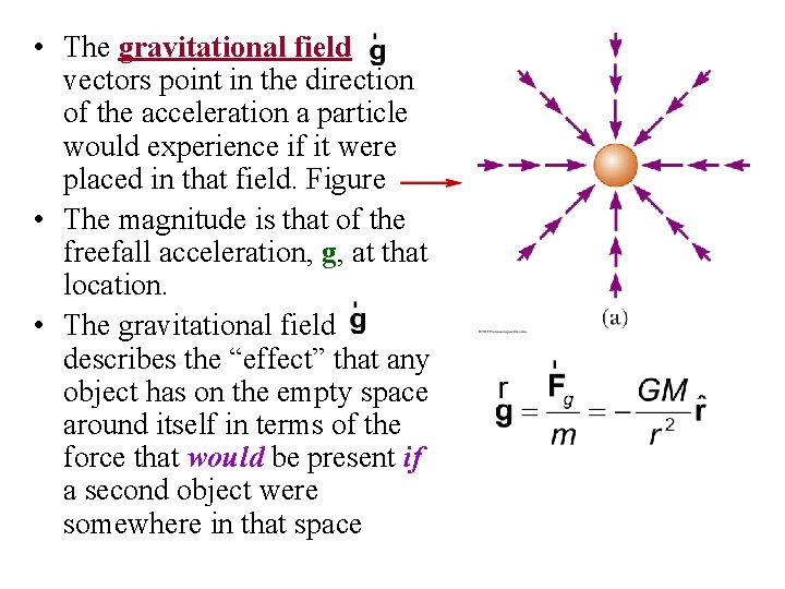  • The gravitational field vectors point in the direction of the acceleration a