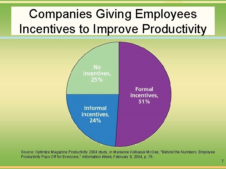 10 Motivating the Workforce Mc GrawHillIrwin 2008 The