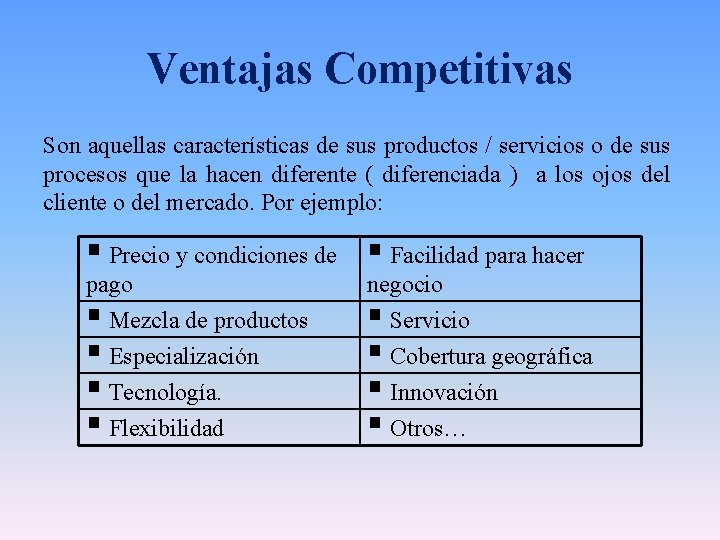 Ventajas Competitivas Son aquellas características de sus productos / servicios o de sus procesos Ventajas Competitivas Son aquellas características de sus productos / servicios o de sus procesos